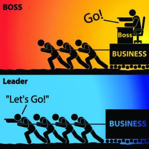 AGILE MANAGEMENT